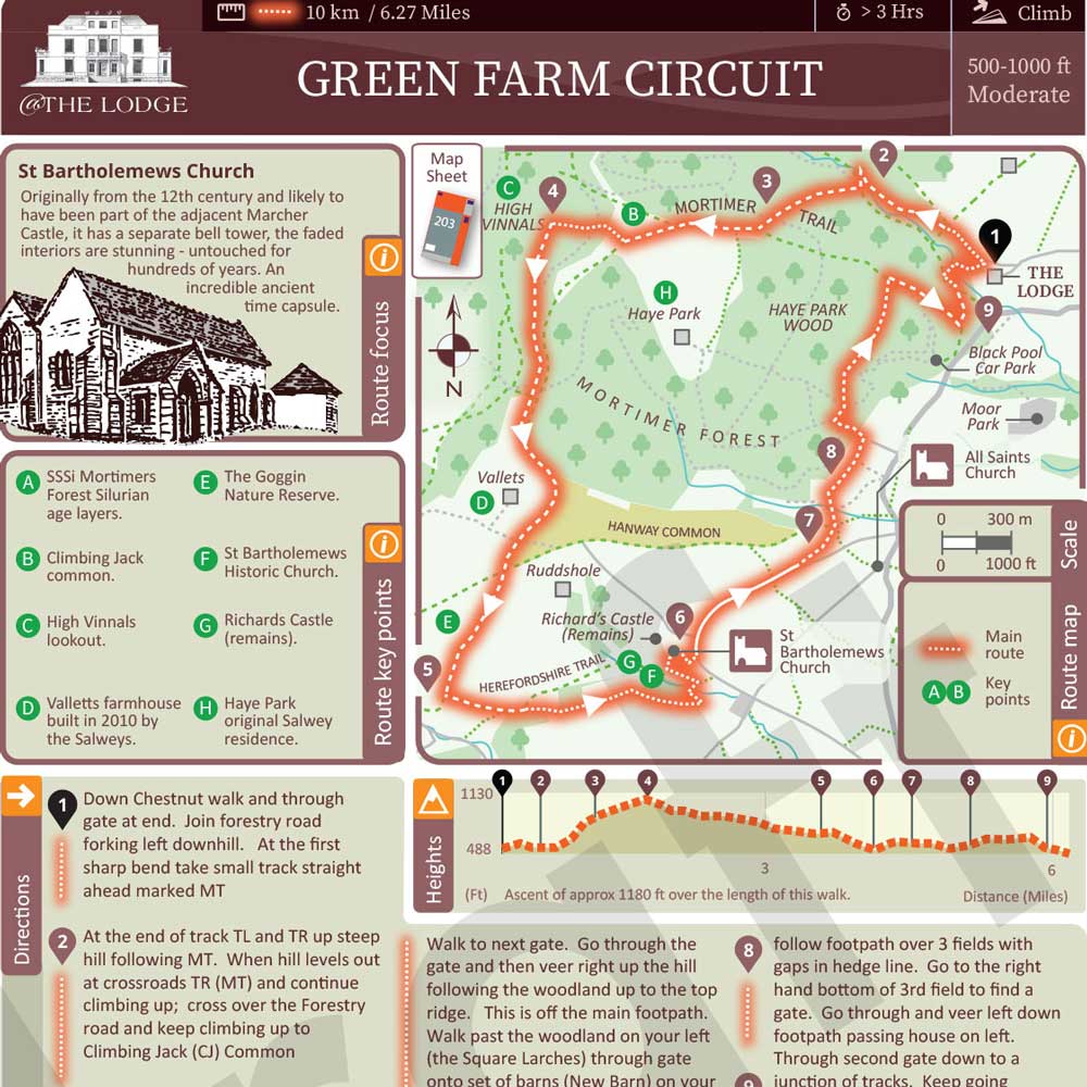 Map used on walking itinerary from historic accommodation at the Salwey Lodge